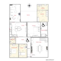 Plan projet au 12-04-2024