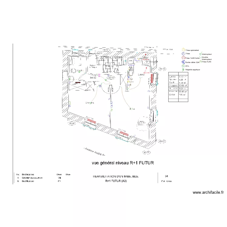 Plan chantepie. Plan de 