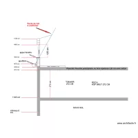 COUPE Draveil V1 31 05 2024