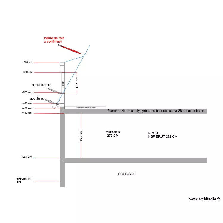 COUPE Draveil V1 31 05 2024. Plan de 