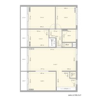 Plan projet