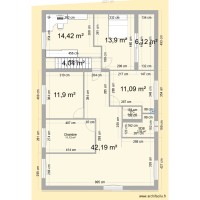 extension projet 8a