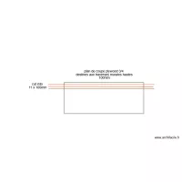 plywood 3/4 coupe traverses hautes 100mm