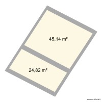 cadastre des iris