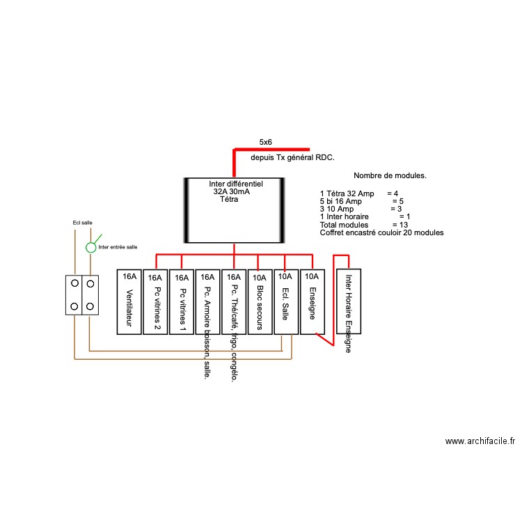 Tableau Magasin Pâtisserie.. Plan de 0 pièce et 0 m2