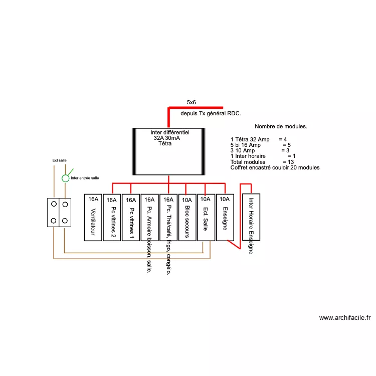 Tableau Magasin P&acirc;tisserie.. Plan de 