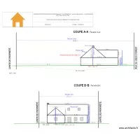 Coupe terrain et construction