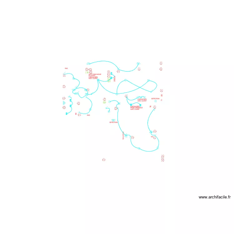 ARNAUD THOMAS. Plan de ARNAUD THOMAS. Plan de
