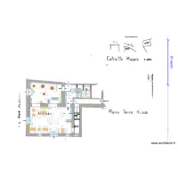 Projet 2 - AVP3 - RDC - Niveau 0