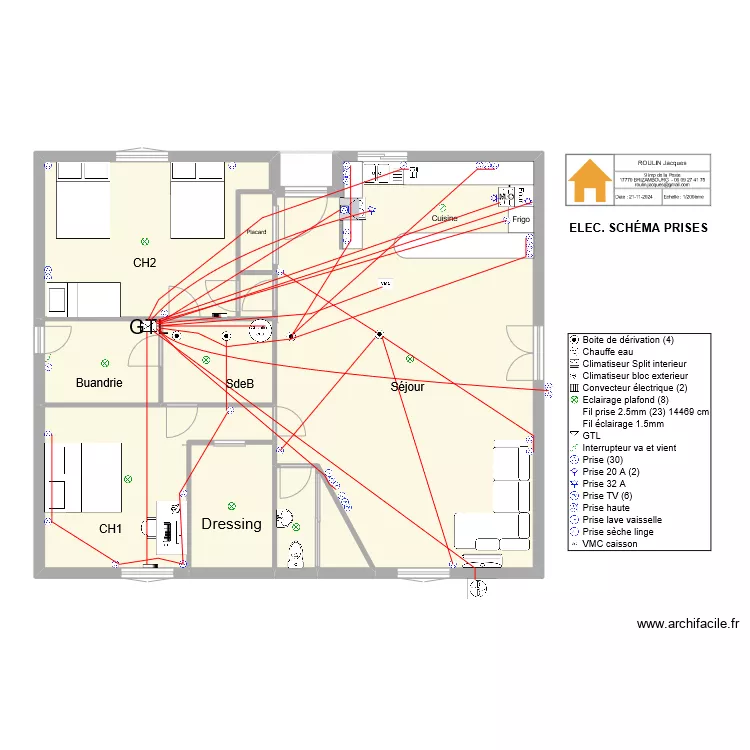 ELEC Schema Prises. Plan de 