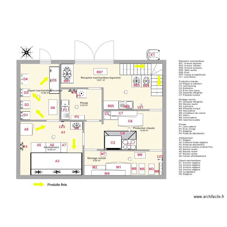 FLUX PRODUITS FINIS. Plan de 0 pièce et 0 m2