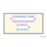 plan de table 40ans