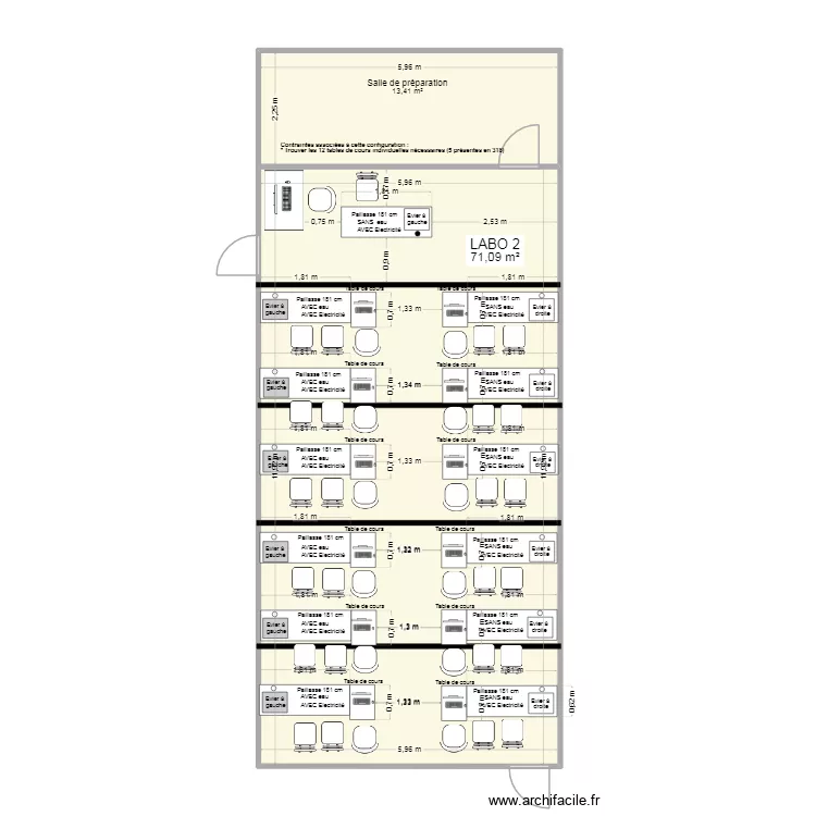 6 juillet Labo 2 (TP). Plan de 2 et 84 m² 6 juillet Labo 2 (TP). Plan de 2 et 84 m²