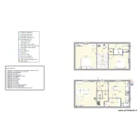 &eacute;tage sanvigne