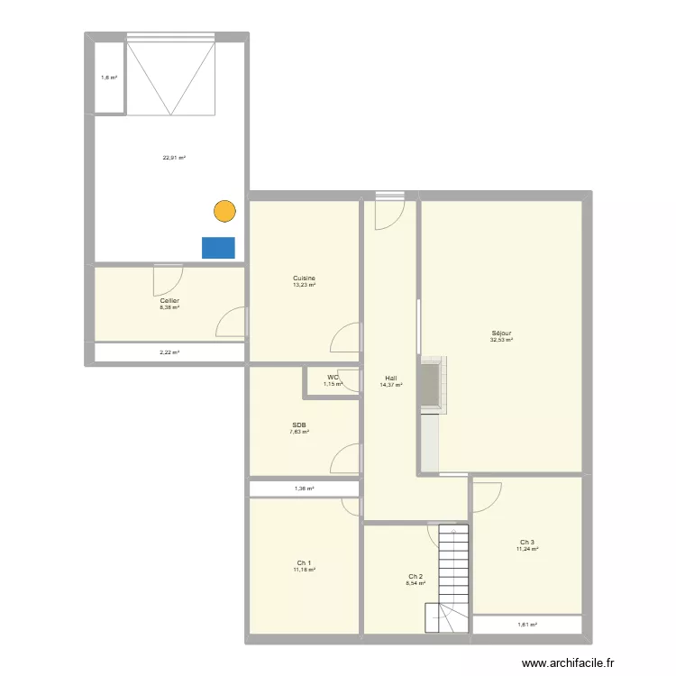 SONZA RDC. Plan de SONZA RDC. Plan de