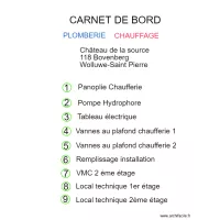 carnnet de bord