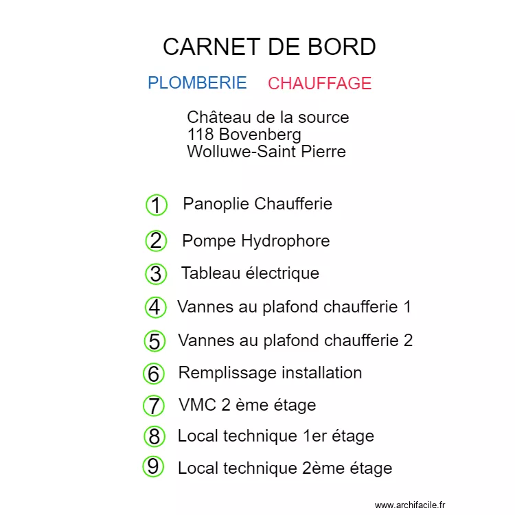carnnet de bord. Plan de 