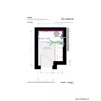 Plan Projet  Mme. M. Busvelle