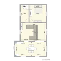 plan extension