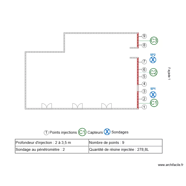 charil. Plan de charil. Plan de