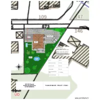 Plan de masse besse - Projet