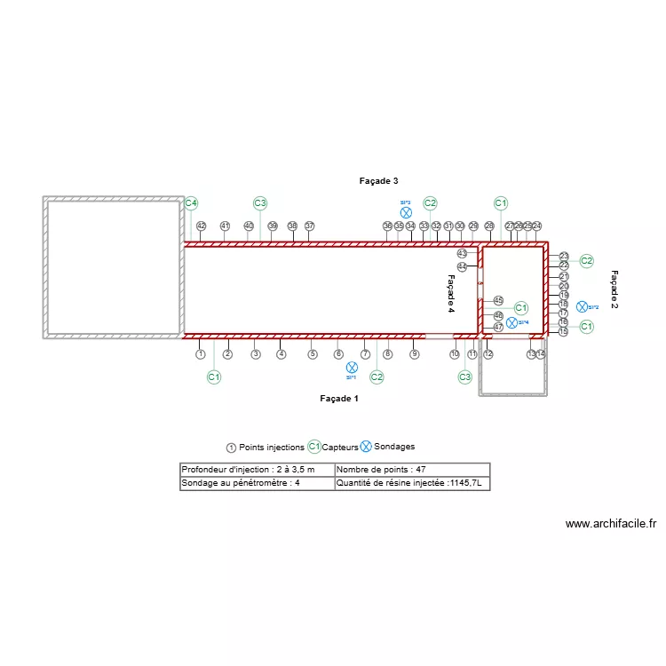 BRAVO. Plan de BRAVO. Plan de