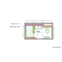 SORBIER SDB faience