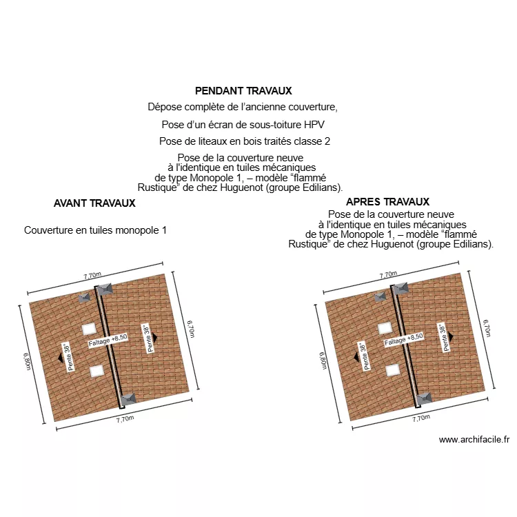 dp04 SIDALI. Plan de 
